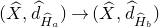 left parenthesis ModifyingAbove upper X With caret comma ModifyingAbove d With caret Subscript ModifyingAbove upper H With caret Sub Subscript a Subscript Baseline right parenthesis right arrow left parenthesis ModifyingAbove upper X With caret comma ModifyingAbove d With caret Subscript ModifyingAbove upper H With caret Sub Subscript b Subscript Baseline right parenthesis