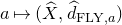 a right arrow from bar left parenthesis ModifyingAbove upper X With caret comma ModifyingAbove d With caret Subscript normal upper F normal upper L normal upper Y comma a Baseline right parenthesis