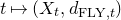 t right arrow from bar left parenthesis upper X Subscript t Baseline comma d Subscript normal upper F normal upper L normal upper Y comma t Baseline right parenthesis