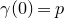 gamma left parenthesis 0 right parenthesis equals p