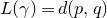 upper L left parenthesis gamma right parenthesis equals d left parenthesis p comma q right parenthesis