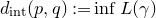 d Subscript normal i normal n normal t Baseline left parenthesis p comma q right parenthesis colon equals inf upper L left parenthesis gamma right parenthesis