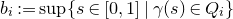 b Subscript i Baseline colon equals sup left brace s element of left bracket 0 comma 1 right bracket vertical bar gamma left parenthesis s right parenthesis element of upper Q Subscript i Baseline right brace