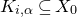 upper K Subscript i comma alpha Baseline subset of or equal to upper X 0