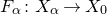 upper F Subscript alpha Baseline colon upper X Subscript alpha Baseline right arrow upper X 0