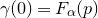 gamma left parenthesis 0 right parenthesis equals upper F Subscript alpha Baseline left parenthesis p right parenthesis