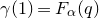 gamma left parenthesis 1 right parenthesis equals upper F Subscript alpha Baseline left parenthesis q right parenthesis