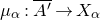 mu Subscript alpha Baseline colon upper A prime overbar right arrow upper X Subscript alpha Baseline
