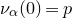 nu Subscript alpha Baseline left parenthesis 0 right parenthesis equals p
