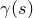 gamma left parenthesis s right parenthesis