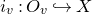 i Subscript v Baseline colon upper O Subscript v Baseline right arrow with hook upper X