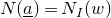upper N left parenthesis a underbar right parenthesis equals upper N Subscript upper I Baseline left parenthesis w right parenthesis
