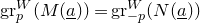 normal g normal r Subscript p Superscript upper W Baseline left parenthesis upper M left parenthesis a underbar right parenthesis right parenthesis equals normal g normal r Subscript negative p Superscript upper W Baseline left parenthesis upper N left parenthesis a underbar right parenthesis right parenthesis