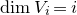 dimension upper V Subscript i Baseline equals i