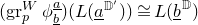 left parenthesis normal g normal r Subscript p Superscript upper W Baseline phi Subscript b underbar Superscript a underbar Baseline right parenthesis left parenthesis upper L left parenthesis a underbar Superscript double struck upper D Super Superscript prime Superscript Baseline right parenthesis right parenthesis approximately equals upper L left parenthesis b underbar Superscript double struck upper D Baseline right parenthesis