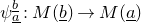 psi Subscript a underbar Superscript b underbar Baseline colon upper M left parenthesis b underbar right parenthesis right arrow upper M left parenthesis a underbar right parenthesis