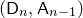 left parenthesis sans serif upper D Subscript n Baseline comma sans serif upper A Subscript n minus 1 Baseline right parenthesis