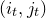 left parenthesis i Subscript t Baseline comma j Subscript t Baseline right parenthesis