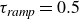 tau Subscript r a m p Baseline equals 0.5