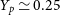 upper Y Subscript p Baseline asymptotically equals 0.25