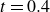 t equals 0.4