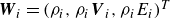 bold italic upper W Subscript i Baseline equals left parenthesis rho Subscript i Baseline comma rho Subscript i Baseline bold italic upper V Subscript i Baseline comma rho Subscript i Baseline upper E Subscript i Baseline right parenthesis Superscript upper T