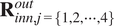 Rinn comma j equals 12 midline horizontal ellipsis 4 out