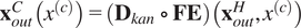 xoutCxc equals Dkan ring FExoutHxc