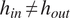 hin not equals hout