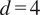 d equals 4