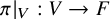 pi vertical bar Subscript upper V Baseline colon upper V right arrow upper F