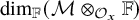 dimension Subscript double struck upper F Baseline left parenthesis script upper M circled times Subscript script upper O Sub Subscript x Subscript Baseline double struck upper F right parenthesis