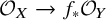script upper O Subscript upper X Baseline right arrow f Subscript asterisk Baseline script upper O Subscript upper Y