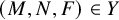 left parenthesis upper M comma upper N comma upper F right parenthesis element of upper Y