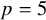 p equals 5