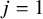 j equals 1