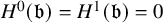 upper H Superscript 0 Baseline left parenthesis German b right parenthesis equals upper H Superscript 1 Baseline left parenthesis German b right parenthesis equals 0