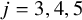 j equals 3 comma 4 comma 5