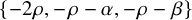 StartSet minus 2 rho comma negative rho minus alpha comma negative rho minus beta EndSet