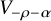 upper V Subscript negative rho minus alpha