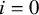 i equals 0