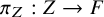 pi Subscript upper Z Baseline colon upper Z right arrow upper F