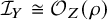 script upper I Subscript upper Y Baseline approximately equals script upper O Subscript upper Z Baseline left parenthesis rho right parenthesis