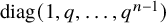 diag left parenthesis 1 comma q comma ellipsis comma q Superscript n minus 1 Baseline right parenthesis