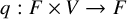 q colon upper F times upper V right arrow upper F