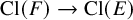 upper C l left parenthesis upper F right parenthesis right arrow upper C l left parenthesis upper E right parenthesis