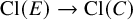 upper C l left parenthesis upper E right parenthesis right arrow upper C l left parenthesis upper C right parenthesis