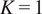 upper K equals 1