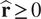 r ̂ greater than or equals 0