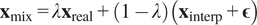 xmix equals lamda xreal plus 1 minus lamda xinterp plus epsilon